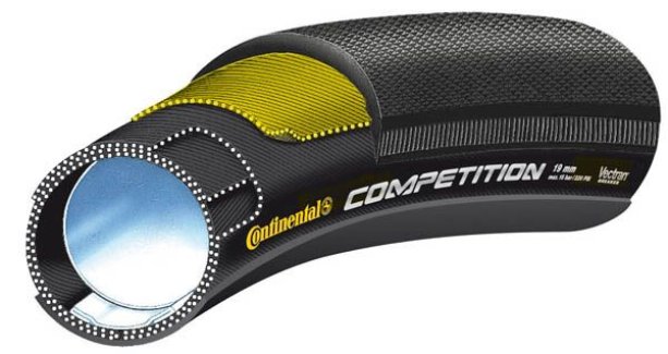 Schlauchreifen Continental Competition 25mm